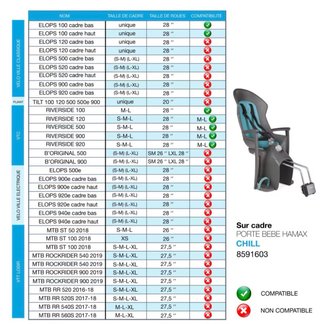 Portabebés Hamax para Bicicleta