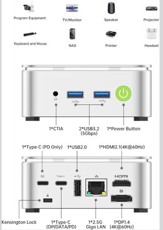 Mini PC GMKtec Ryzen 5