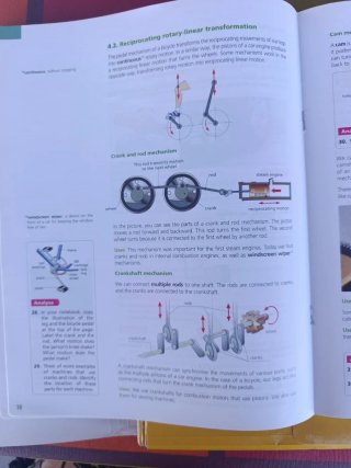 Inicia Technology 3.º ESO. Student's book. Cast...
