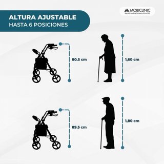 Andador con cesta y asiento