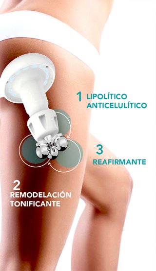 Equipo Estética Corporal Radiofrecuencia Resistiva
