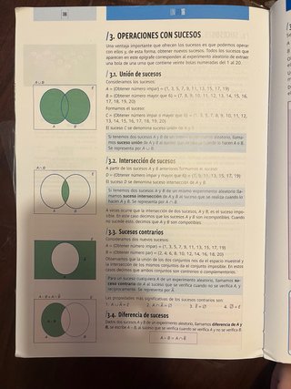 Matemáticas I 1º Bachillerato