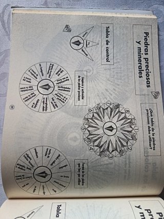 El gran libro del péndulo el manual del péndulo...