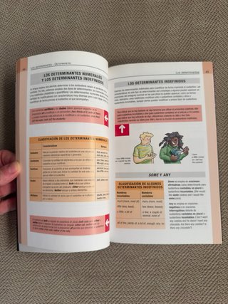 Libro Gramatica Inglés Parramon Consulta
