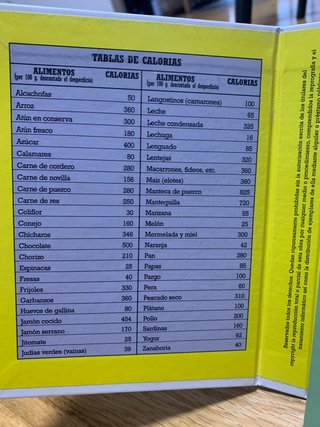 Inventa tus menús cocina baja en calorias