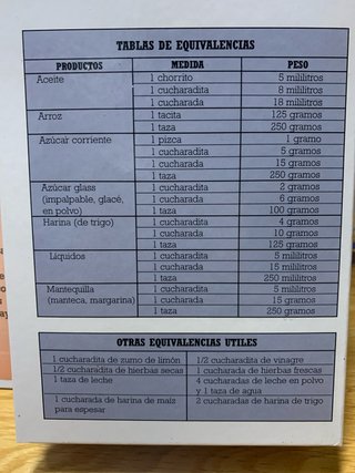 Inventa tus menús cocina baja en calorias