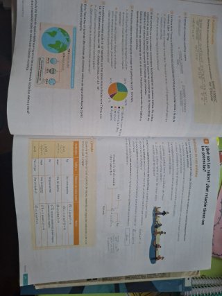 Matemáticas 3 secundaria Revuela