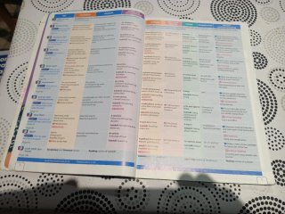 Libro de Inglés, Your Influence Student's Book Tod