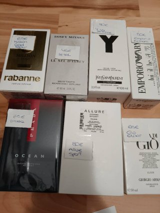 Profumi da uomo