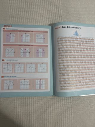 Matemáticas aplicadas a las ciencias sociales, ...