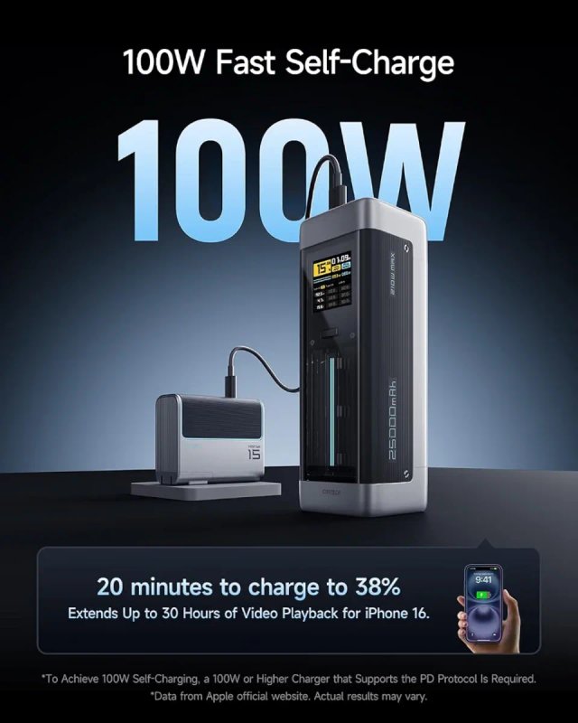 CUKTECH Power Bank 25000mAh 210W MAX