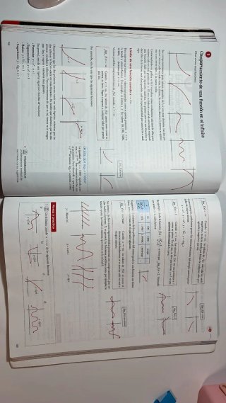 Matemáticas aplicadas a las Ciencias Sociales I