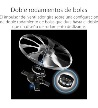 Alimentatore ASUS ROG Loki 1200W Titanium S di fascia alta