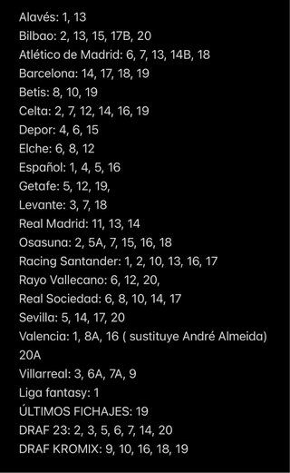 Venta de Cromos Liga 26/27 a 0,15ctms