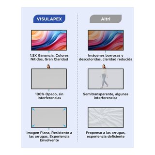 Pantalla Proyección 100 pulg 16:9 4K NUEVA