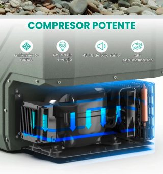 Nevera Portátil Alpicool 35L 12/24V DC y 220v