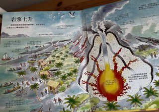 Libros infantiles de ciencia en chino
