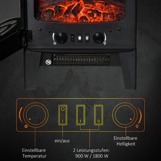 mueble resistente para el hogar 1800 W