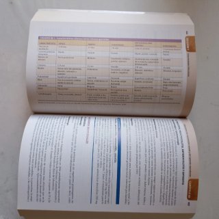 Manual de medicina
