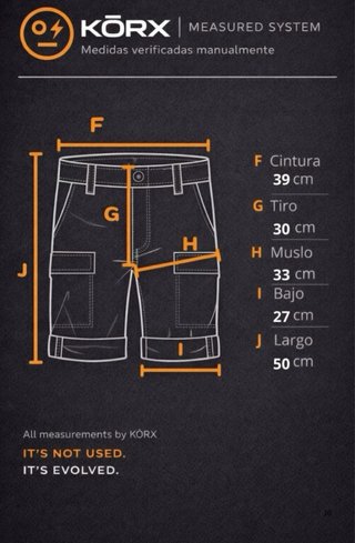 Bermuda vaquera de hombre de G-Star Raw (W30)