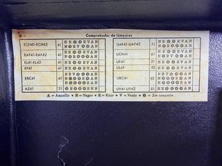Comprobador Válvulas Maymó 1943