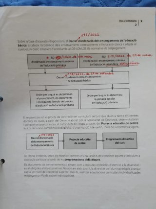 Temario Oposiciones Maestros Ed. Primaria