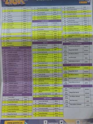 Cromos Panini La Liga 26-27