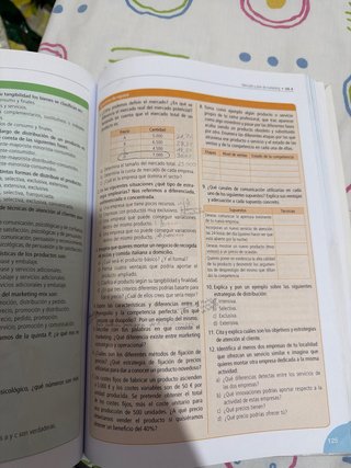 Libro de grado medio empresa