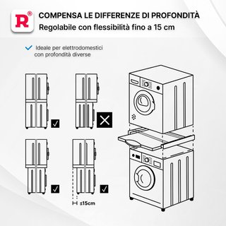 Kit Sovrapposizione Lavatrice Asciugatrice