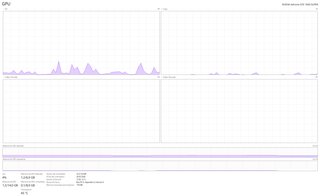 PC Gaming Ryzen 5 5600X  GTX 1660 Super