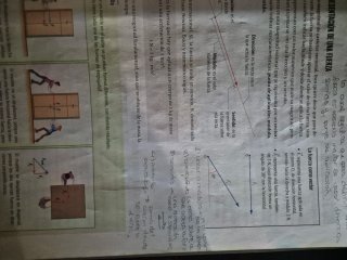 Física y Química 3, Secundaria, Fanfest, Castil...