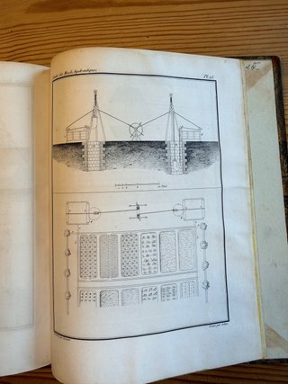 Libro antiguo 1819•Máquinas hidráulicas 27 láminas