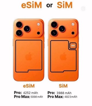 iPhone 17 Pro Max 256GB Plata E-SIM