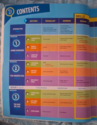 Libro Network STUDENT'S BOOK 4 Eso Alumno