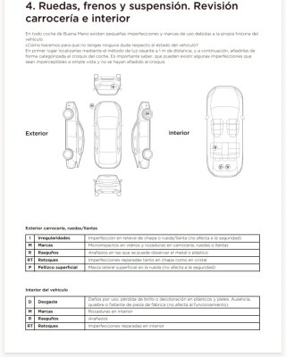 SEAT Ateca 2023