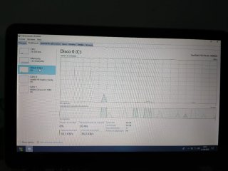 Portátil HP 1TB SSD