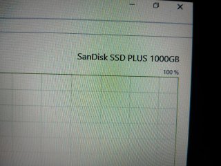 Portátil HP 1TB SSD