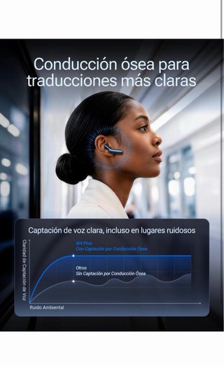 W4 Plus Auriculares Traductores 52 Idiomas