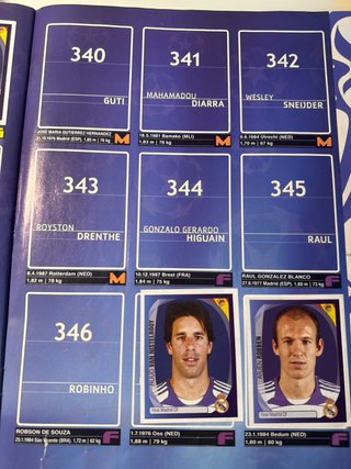 Álbum Champions League 2007-2008 Panini
