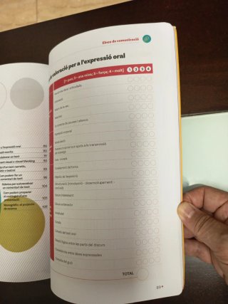 Llengua catalana i literatura, 4 ESO, Projecte ...