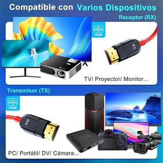 Transmisor HDMI inalámbrico · Nuevo