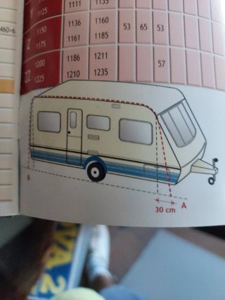 Avance Inaca para caravana (7,36m a 7,60m)
