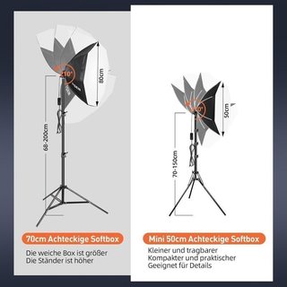Softbox octogonal 50 cm trípode LED NUEVO