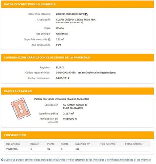 Piso en venta en Plaza de Toros - Avenida Chapí - Trinquete en Elda