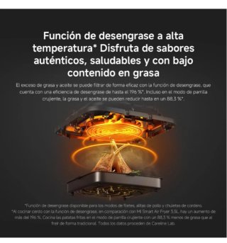 Freidora de Aire Xiaomi 6.5L NUEVA SIN ABRIR