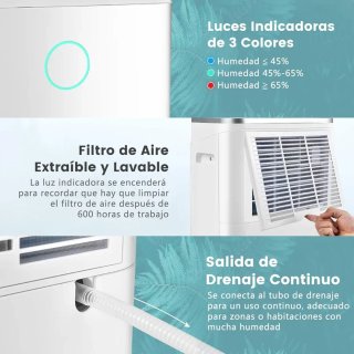 COSTWAY Deshumidificador 25L/Día