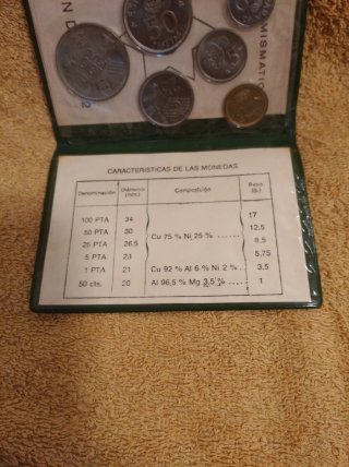 Colección monedas Mundial 82 España