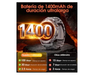 Sin marca