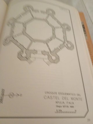 Castillos medievales