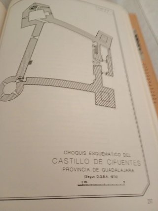 Castillos medievales